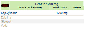 Lecitin_1